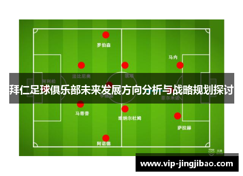 拜仁足球俱乐部未来发展方向分析与战略规划探讨