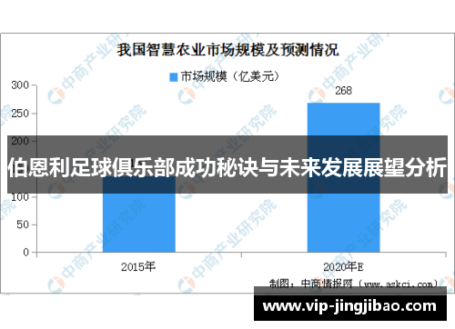 伯恩利足球俱乐部成功秘诀与未来发展展望分析