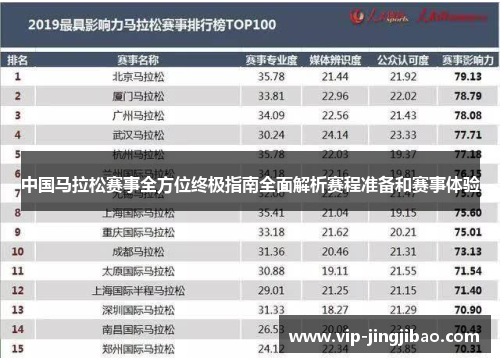 中国马拉松赛事全方位终极指南全面解析赛程准备和赛事体验