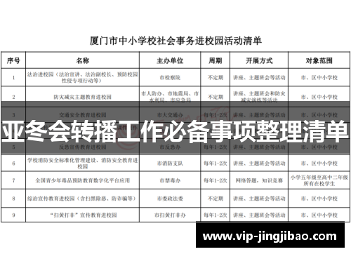 亚冬会转播工作必备事项整理清单