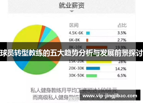 球员转型教练的五大趋势分析与发展前景探讨