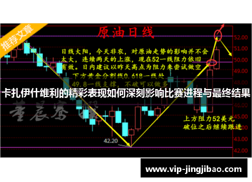 卡扎伊什维利的精彩表现如何深刻影响比赛进程与最终结果