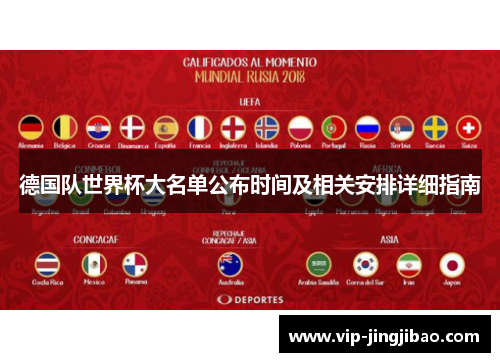 德国队世界杯大名单公布时间及相关安排详细指南