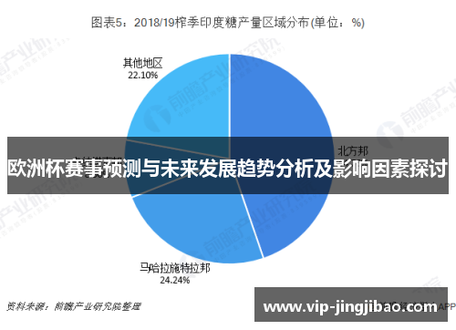 欧洲杯赛事预测与未来发展趋势分析及影响因素探讨